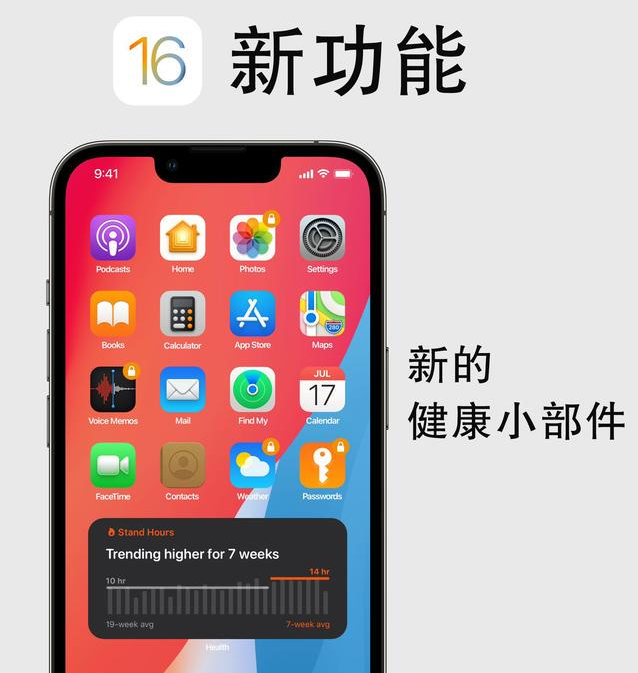 桥西苹果手机维修分享iOS16新功能汇总 