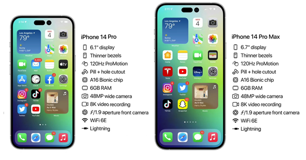 桥西苹果14维修分享iPhone 14具体参数汇总 