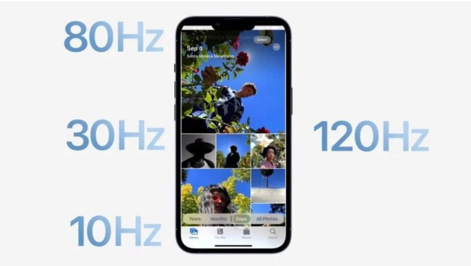 桥西苹果14维修分享iPhone 14有高刷吗 