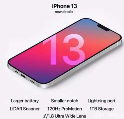 桥西苹果手机维修分享iPhone 13起售价多少钱 