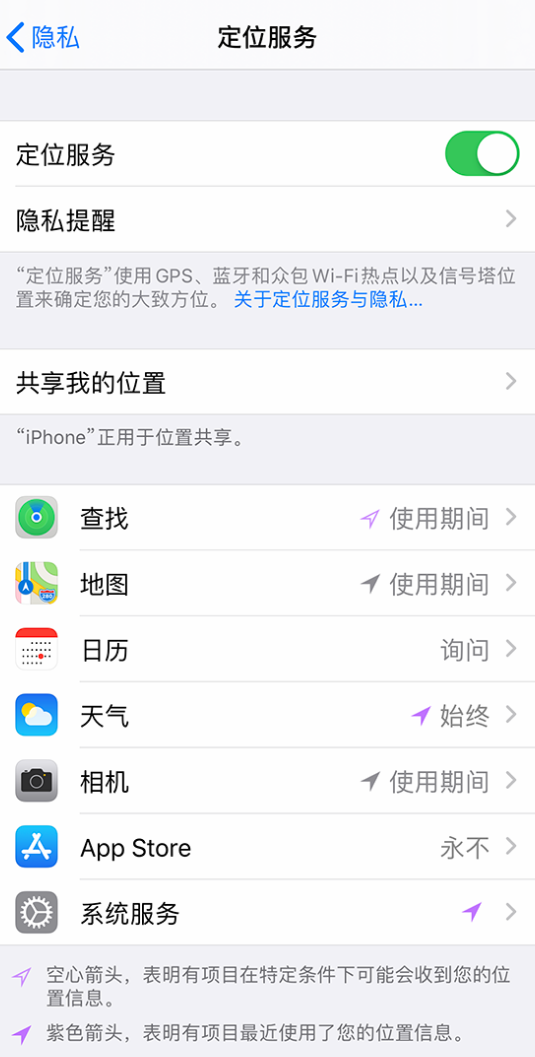 桥西苹果手机维修分享iPhone 状态栏中时间显示为蓝色图标是什么情况 